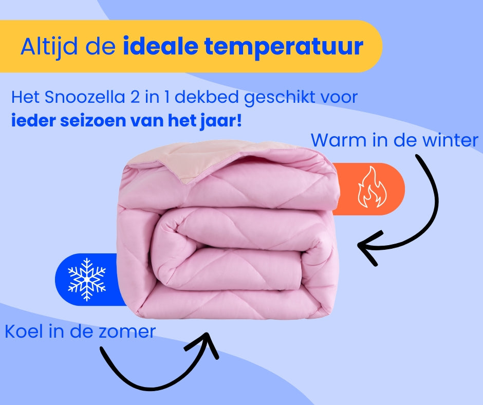 Infographic: het juiste slaapklimaat met een Snoozella dekbed