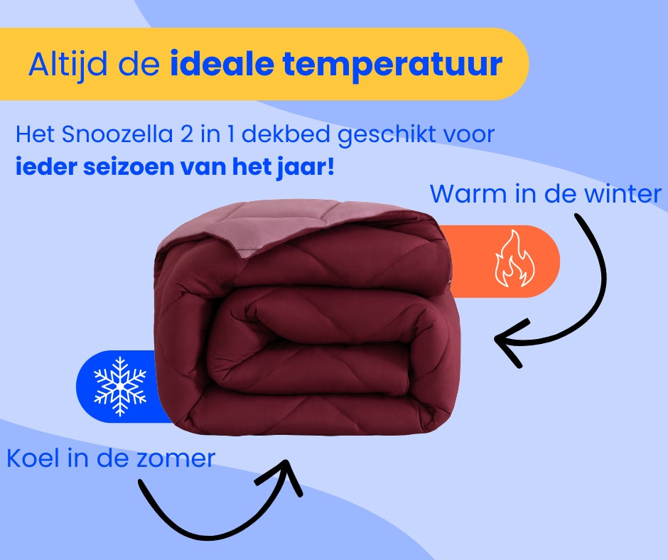 Infographic: het juiste slaapklimaat met een Snoozella dekbed