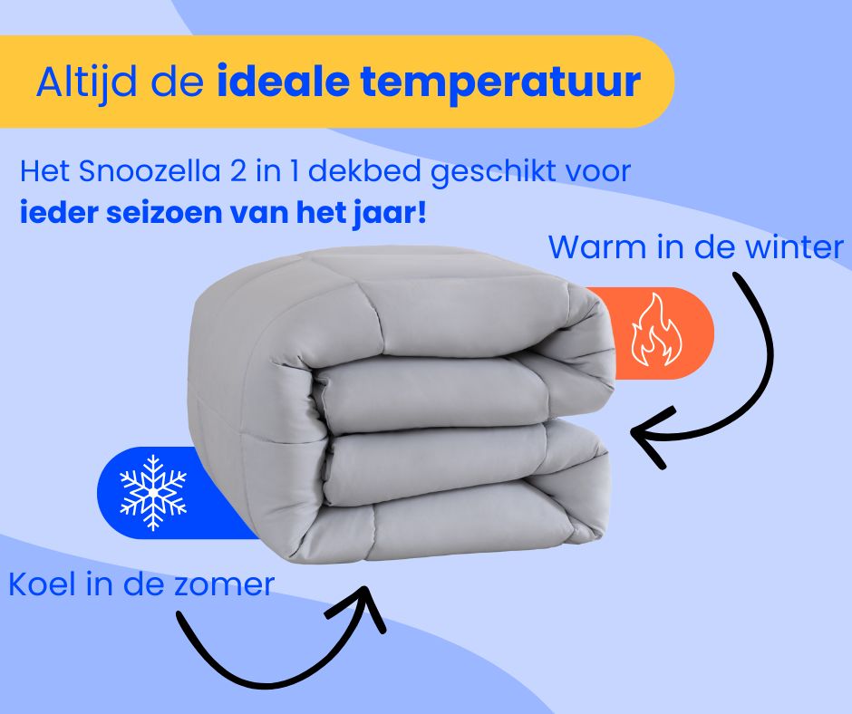 Infographic: het juiste slaapklimaat met een Snoozella dekbed