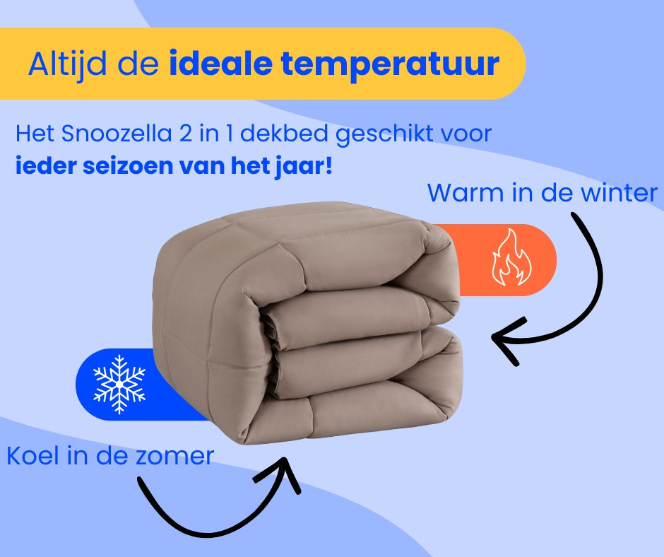 Infographic: het juiste slaapklimaat met een Snoozella dekbed