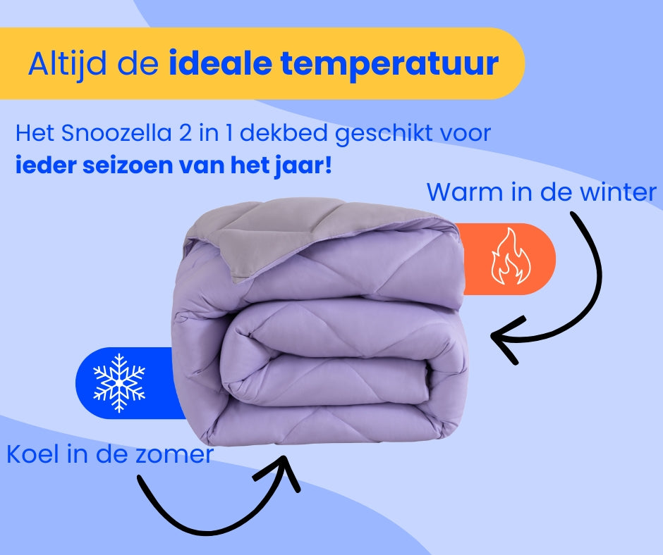Infographic: het juiste slaapklimaat met een Snoozella dekbed