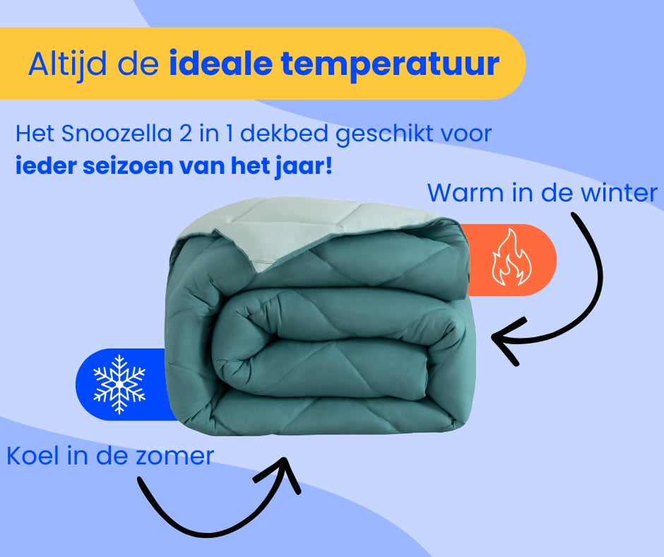 Infographic: het juiste slaapklimaat met een Snoozella dekbed
