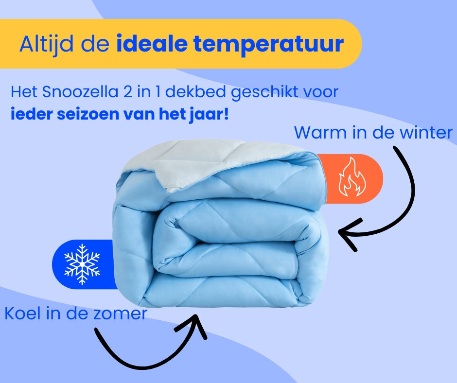 Infographic: het juiste slaapklimaat met een Snoozella dekbed