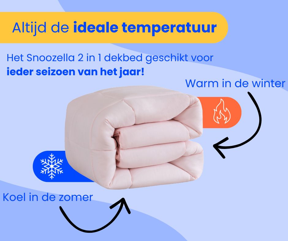 Infographic: het juiste slaapklimaat met een Snoozella dekbed