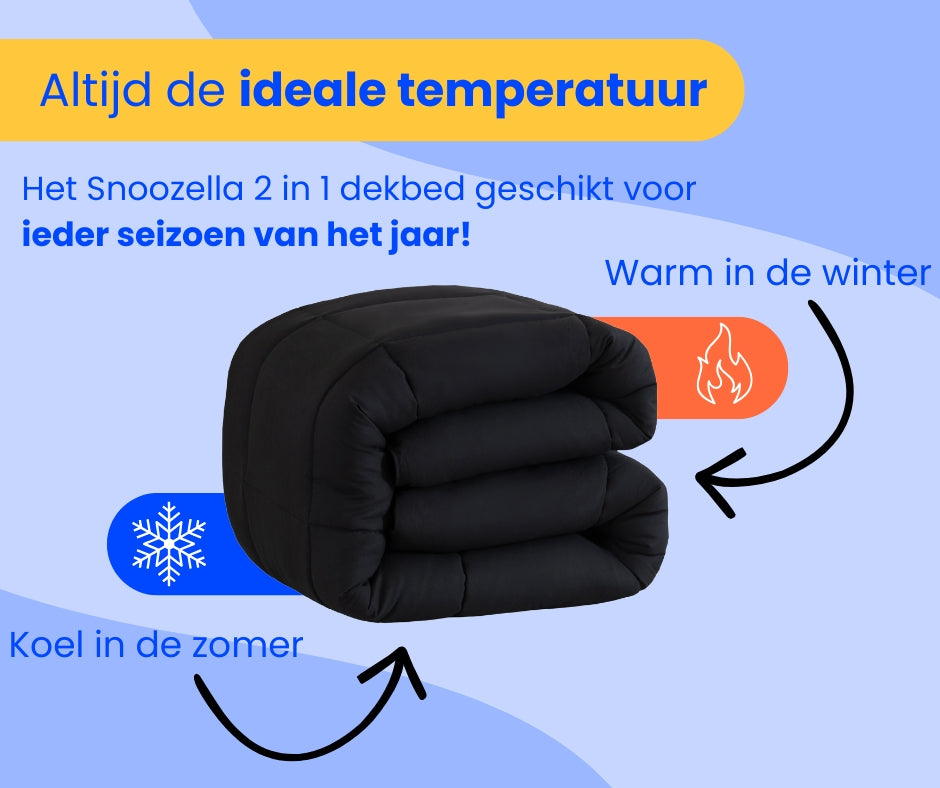 Infographic: het juiste slaapklimaat met een Snoozella dekbed