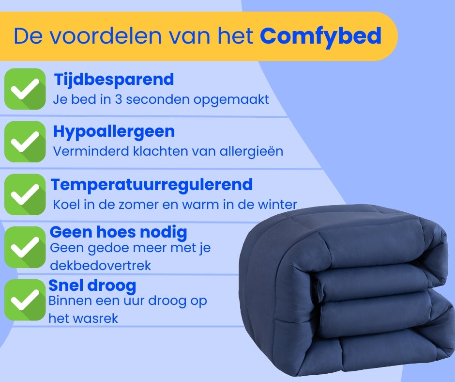 Infographic: voordelen van het wasbare Snoozella dekbed zonder overtrek