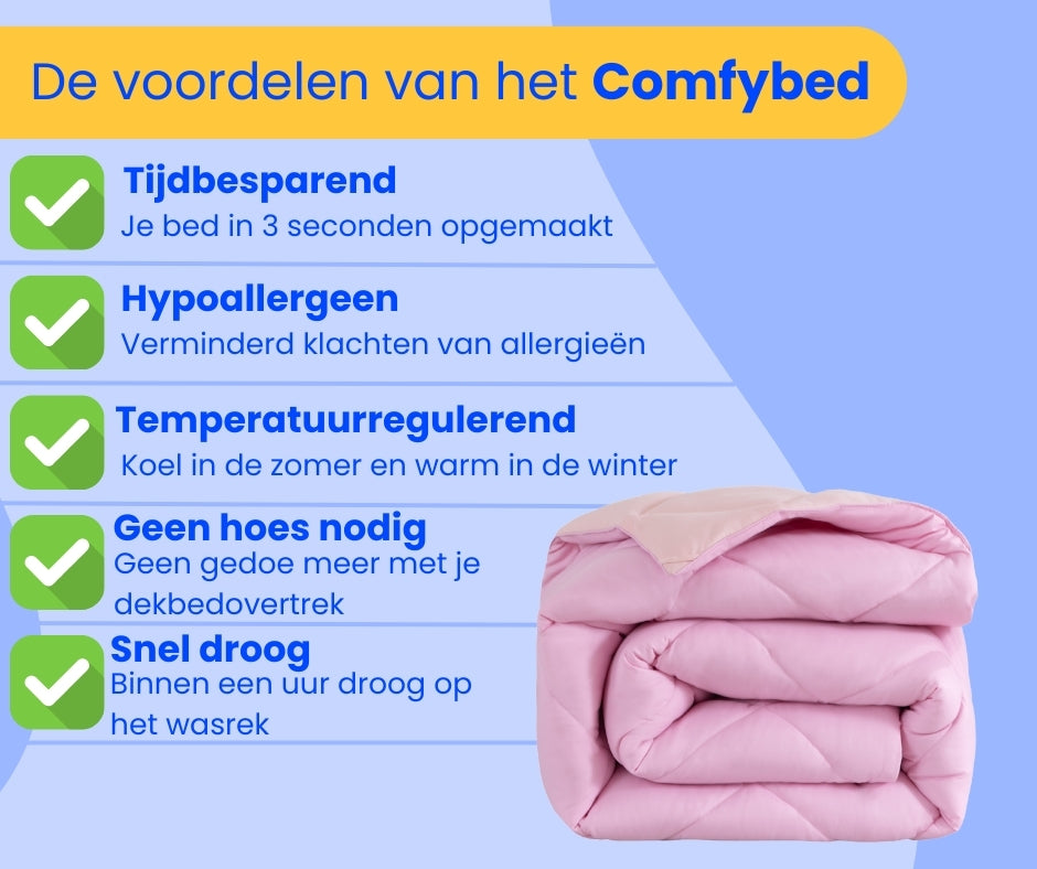 Infographic: voordelen van het wasbare Snoozella dekbed zonder overtrek