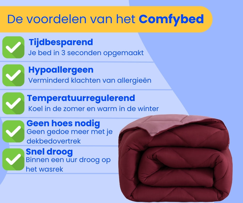 Infographic: voordelen van het wasbare Snoozella dekbed zonder overtrek
