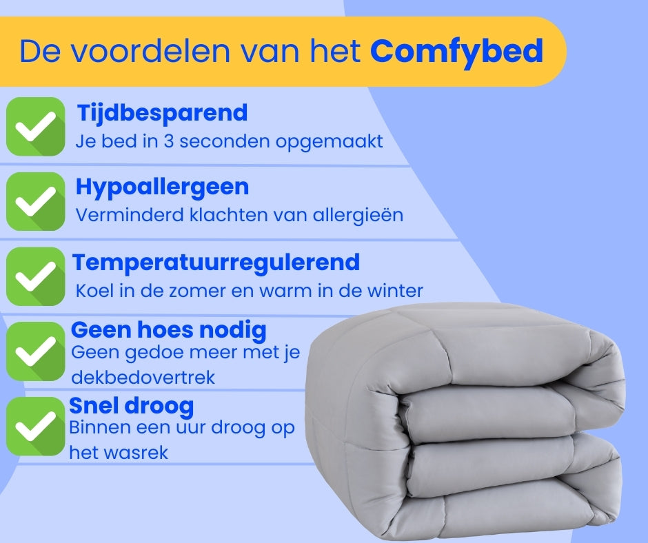 Infographic: voordelen van het wasbare Snoozella dekbed zonder overtrek