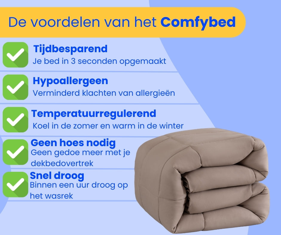 Infographic: voordelen van het wasbare Snoozella dekbed zonder overtrek