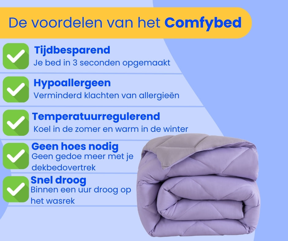 Infographic: voordelen van het wasbare Snoozella dekbed zonder overtrek