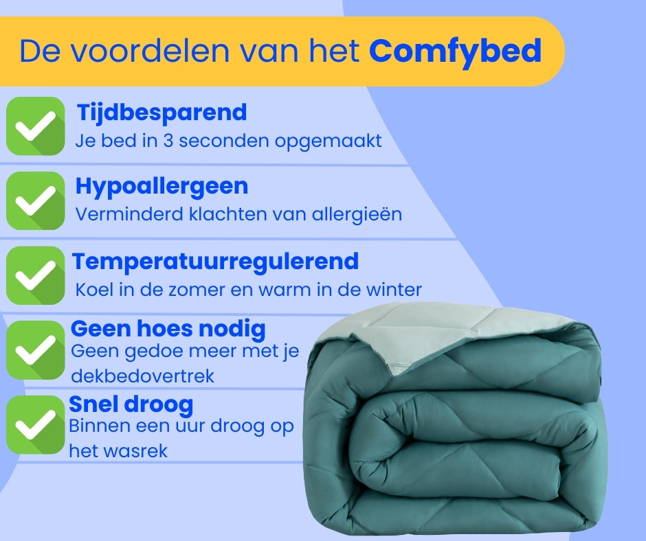 Infographic: voordelen van het wasbare Snoozella dekbed zonder overtrek