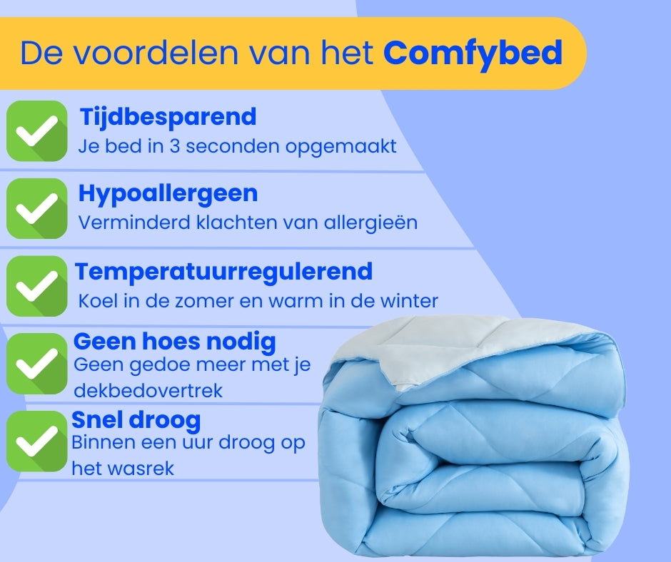 Infographic: voordelen van het wasbare Snoozella dekbed zonder overtrek