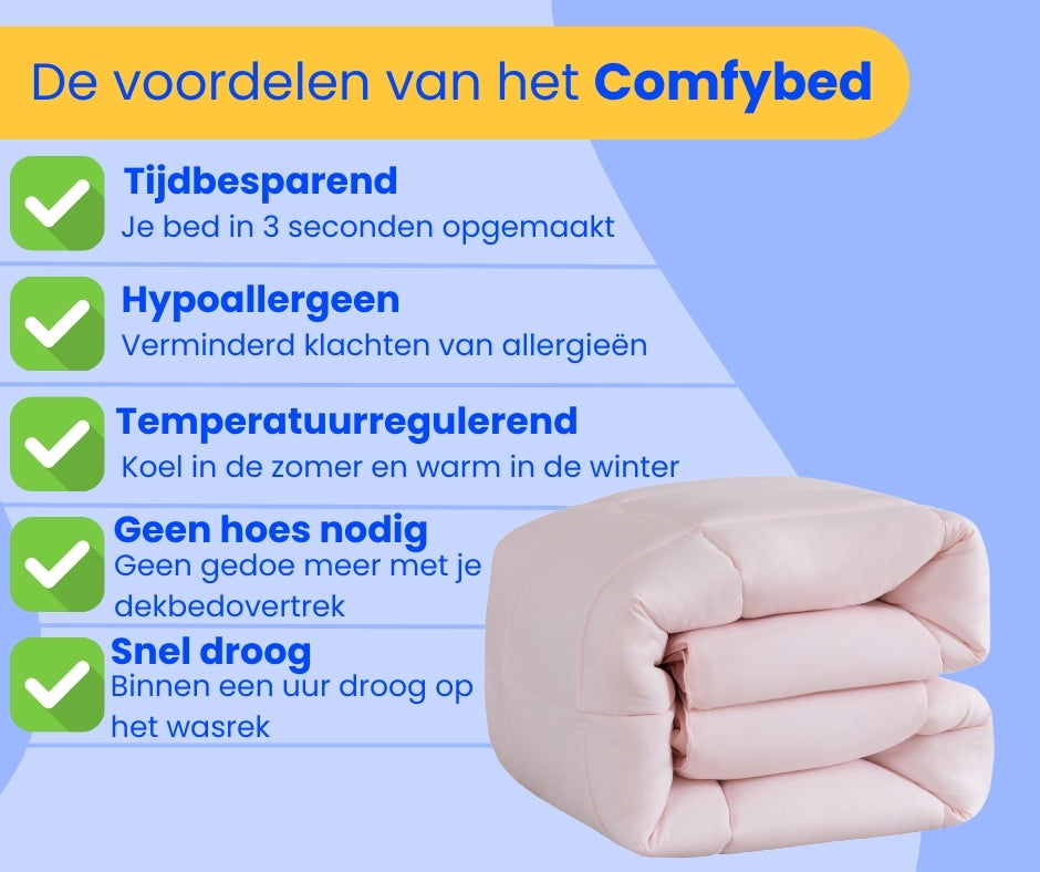 Infographic: voordelen van het wasbare Snoozella dekbed zonder overtrek