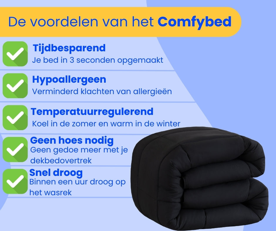 Infographic: voordelen van het wasbare Snoozella dekbed zonder overtrek